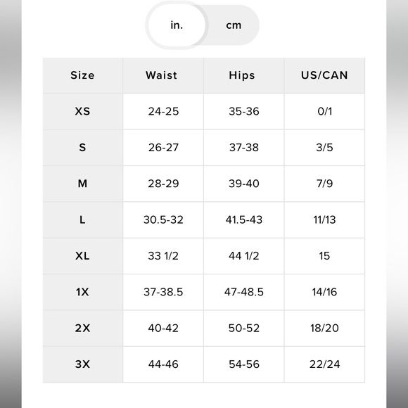 Tobi High Rise Mom Jeans - Fashion Nova (3X) - Picture 4 of 5